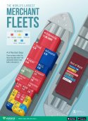 largest-merchant-ship-fleets.jpg