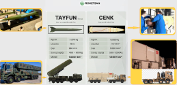 roketsan irbm.png