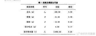 0074AOvDgy1iai0wnhwsrj30yf0cywfp.jpg