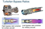 turbofan-bypass-ratios-l.jpg