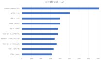 008tJu9Ogy1i8z03bc87pj318w0q2n0m.jpg