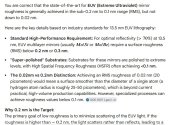 EUV mirror.....jpg