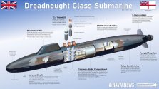 Royal-Navy-Dreadnought-Class-SSBN-Cutaway-scaled.jpg copy.jpg Royal-Navy-Dreadnought-Class-SSBN-Cutaway-scaled.jpg copy.jpg