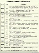 006rtJM6ly1if4ol7l042j30ku0s7afv.jpg 006rtJM6ly1if4ol7l042j30ku0s7afv.jpg