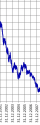 U.S._Dollar_Index.png