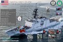 USA Legend class.jpg