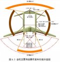 Divine--Eagle--drone--VHF--AESA--7 radar.jpg
