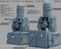 Phalanx_20mm_close_in_weapon_system__ciws.png