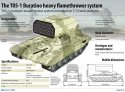 TOS-1.jpg