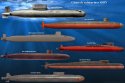 submarinos ssbn.jpg