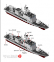 South Korea's  new PBX OPVs.PNG