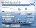 Moskva-missile-cruiser1.jpg