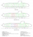 Soryu-Progression-Table.jpg