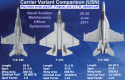 F-35C Comparison.gif