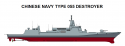 CH Type 055 Destroyer dernier - Copie.png