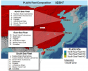 CH PLAN fleet allocation.png