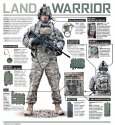 land-warrior-ensemble-gps-antenna.jpg