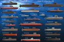 submarinos SSK.jpg