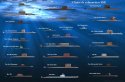 submarinos SSK superficie.jpg