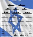 Israeli Navy in 2017 .jpg