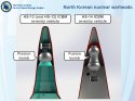 North Korea's niclear warheads for ballistic missiles..jpg