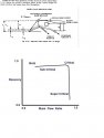 aerodynamics macn number intake.jpg