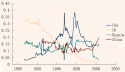 Composite_Index_of_National_Capability.svg.png