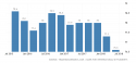 united-states-households-debt-to-gdp@2x.png