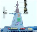 2017-07-10-Quelques-hypothèses-sur-les-senseurs-du-destroyer-Type-055-02.jpg