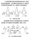 PLAAF - strange fighter concept 2.jpg