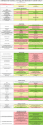 COMPARISON OF SPECS BETWEEN VT4 AND OPLOT.png