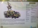 Rajendra_Radar_details.jpg