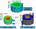 Bitter Coil current & field distribution analysis.jpg