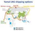 Yamal liquefied natural gas.png