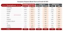 global-smartphone-market-share-q3-2020-counterpoint-1200x600.jpg global-smartphone-market-share-q3-2020-counterpoint-1200x600.jpg