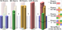 Willis_Tower_tube_structure.svg.png