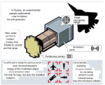 photonic radar.PNG