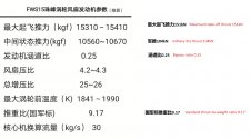 WS-15 data.jpg