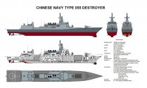 3_Type_055_Destroyer.jpg