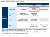 PBOC digital currencies_0.jpg