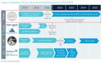 ISO 20022_5.jpg