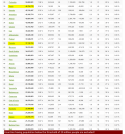 Countries with Population Above 20 Million People part-2.png