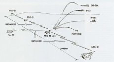 640px-MIG-31Datalink.jpg