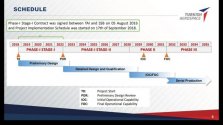 TF-X project timeline.jpg