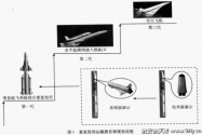 iac-2006-3-step-figure.png