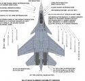 Su-30M-Growth-S.jpg