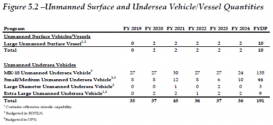 surface force architecture 3.png