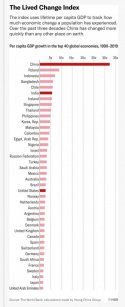 Life change index.jpg