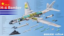 China-H6-Bomber-Cutaway-ASBM-scaled.jpg