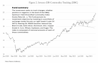 Tale2 - Commodities Prices.png